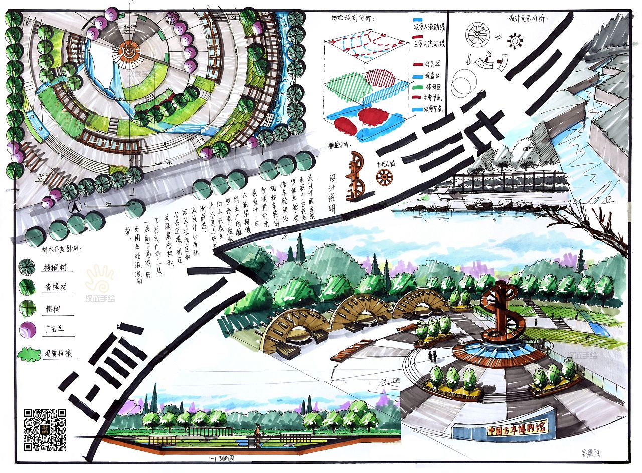 一期環(huán)藝景觀風(fēng)景園林考研手繪快題