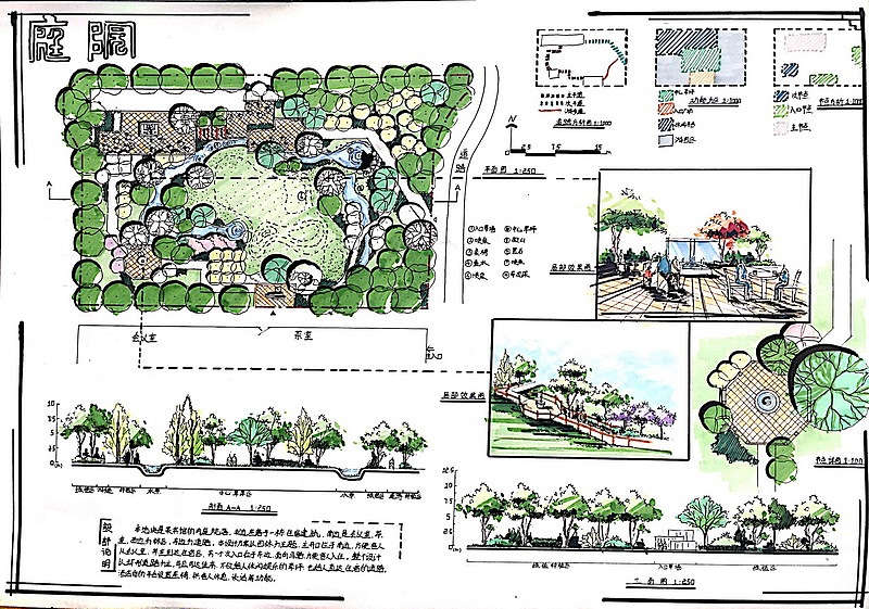 公園快題設(shè)計(jì)|空間|景觀設(shè)計(jì)|申五_原創(chuàng)作品-站酷zcool