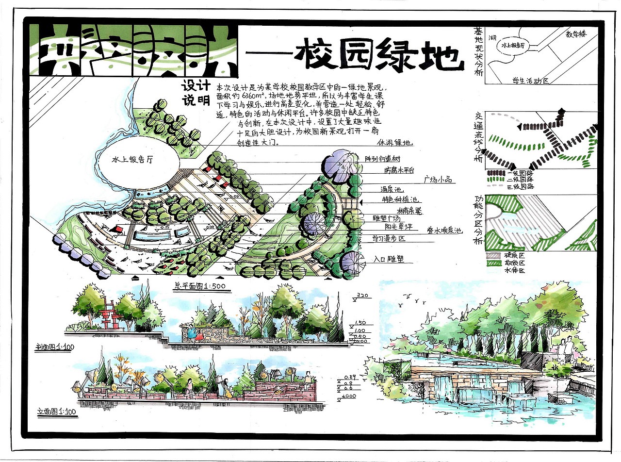 景觀快題設(shè)計作品(卓越手繪)